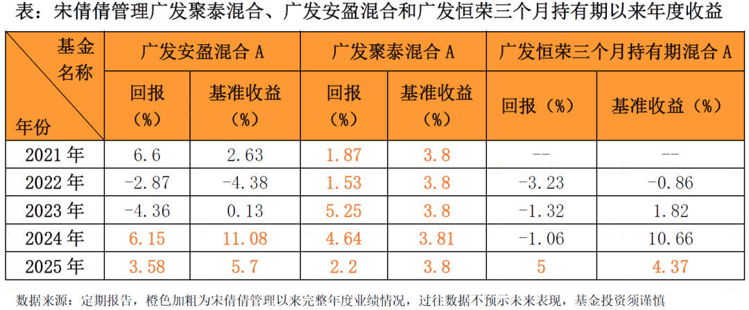 59a38dc52b524df9b91c7884eebfe4ae.png 59a38dc52b524df9b91c7884eebfe4ae.png