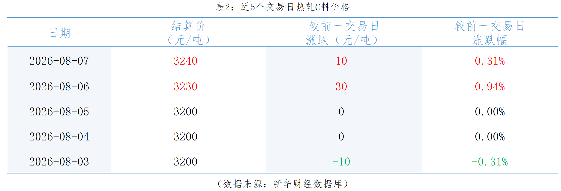 71f1e1a400f140338ee08cfb621898a0.png