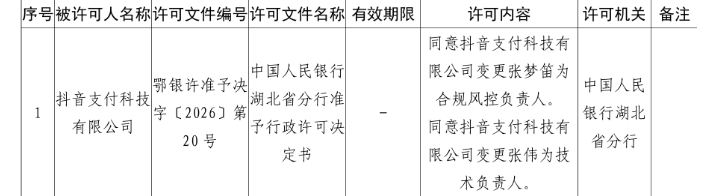 b3c642d3f6054384ab3aec0b1f93e2e9.PNG