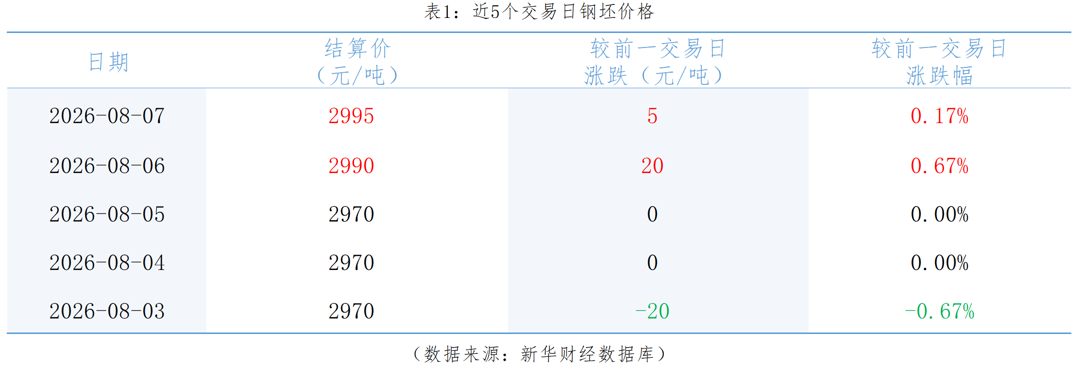 b59541e394f54abdb85d091db53e137c.png