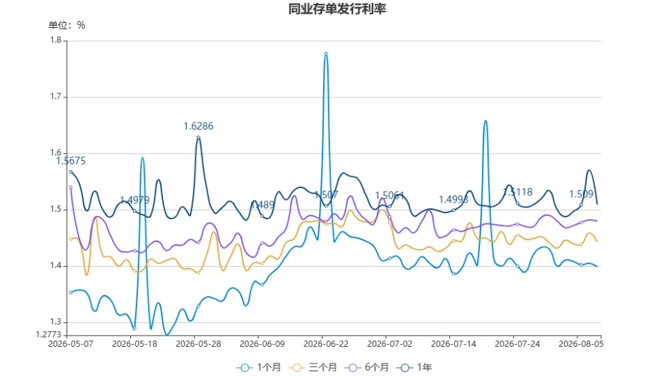 chart.jpg bc1c37456f364d6682e1dc03d0f971d0.jpeg