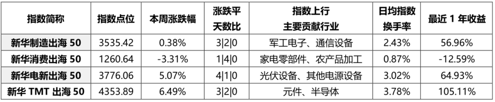 bc245053b309483d89d5af433edefc46.png bc245053b309483d89d5af433edefc46.png