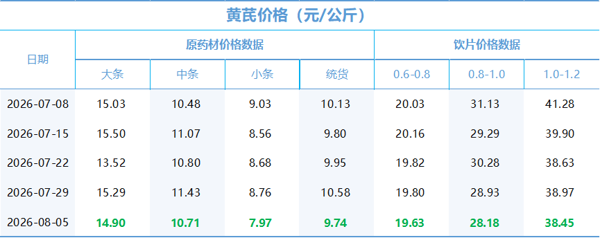 d62f2a50bb3e47809e87729746b0fc0b.png