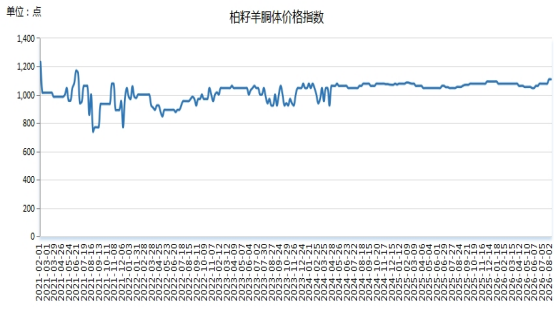 00c79ae2a5404a2b81f7b1d04c3defb8.png 00c79ae2a5404a2b81f7b1d04c3defb8.png