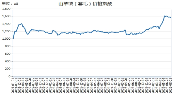50ae867906254123a1893e6d89df93f4.png 50ae867906254123a1893e6d89df93f4.png