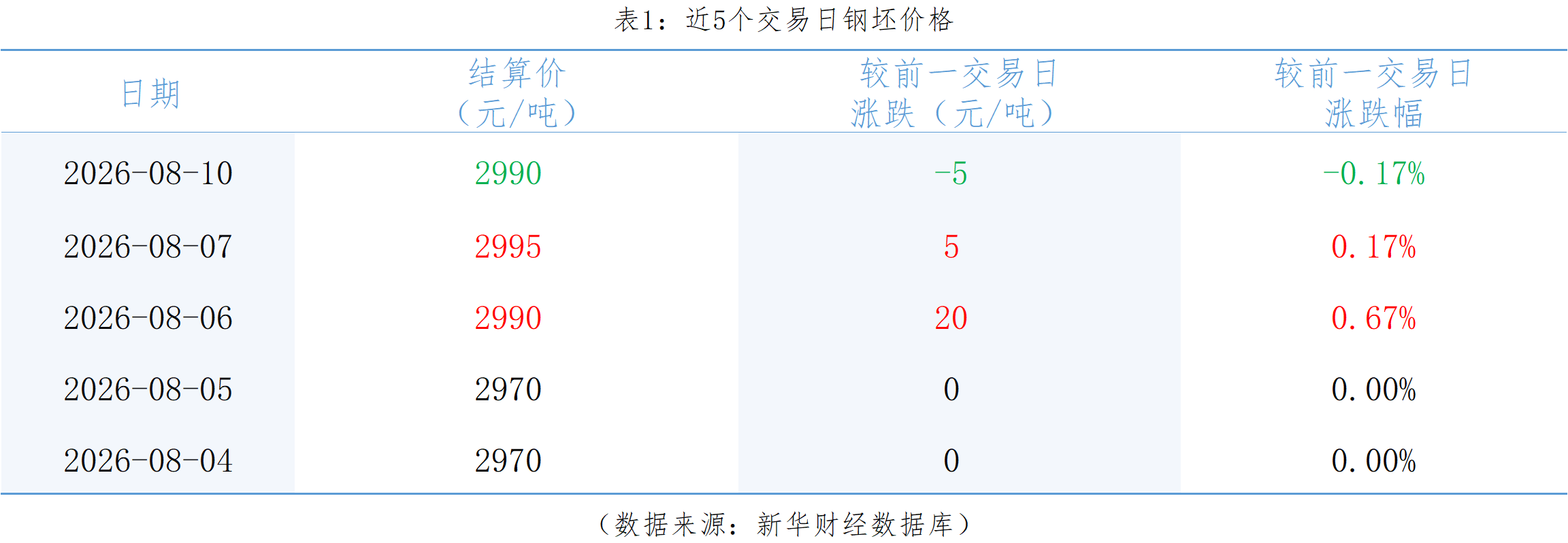 微信图片_20260810153721_326_1.png 59eeda5d23ba40489695fb74d9b87c1a.png