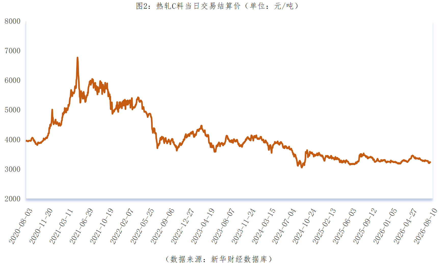 微信图片_20260810153721_325_1.png 64582acdc57242258898169d00c65b19.png