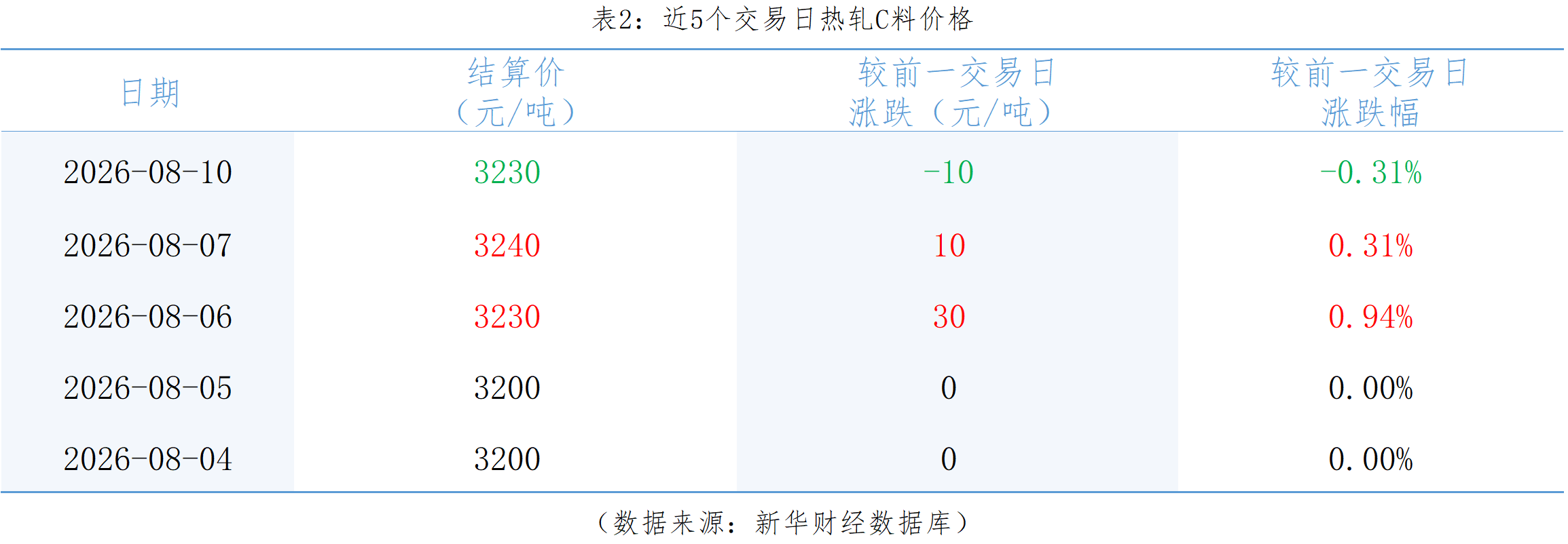 微信图片_20260810153721_327_1.png 64aa2581ef8e43b4b28052e149f29efc.png