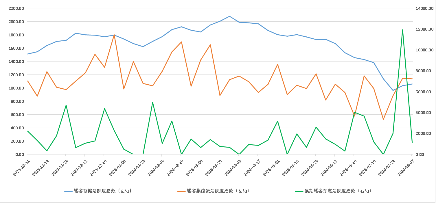 图片2.png 79b03f6f427d4b2bb018009a73d71fc7.png