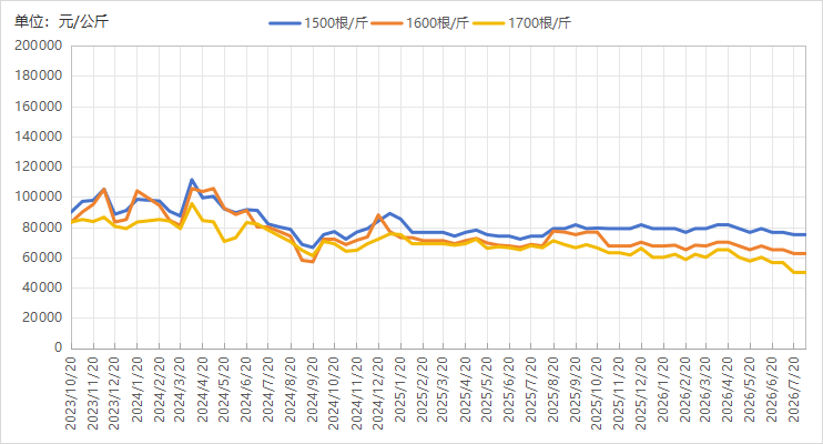 8689a65af02446498c0b10fcfa7aa943.png 8689a65af02446498c0b10fcfa7aa943.png