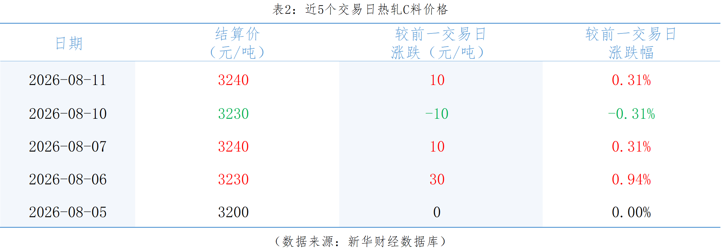 微信图片_20260811152403_338_1.png 0d6906e29c564eb7ac0498b2e9a93242.png
