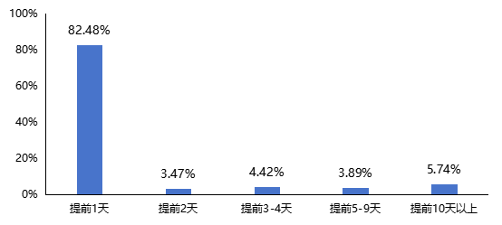 2c93c68367ba4ec08fdd97d058ce7dab.png 2c93c68367ba4ec08fdd97d058ce7dab.png