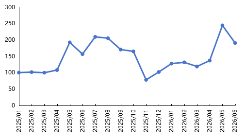 3c1ee875d7684dfe9c5589d415933a79.png 3c1ee875d7684dfe9c5589d415933a79.png