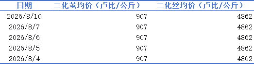52c6df186a6546bca5a679bf70a2dbcf.png 52c6df186a6546bca5a679bf70a2dbcf.png
