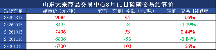 2.png 5c45d3e7c59c40d689d89f6c62387831.png