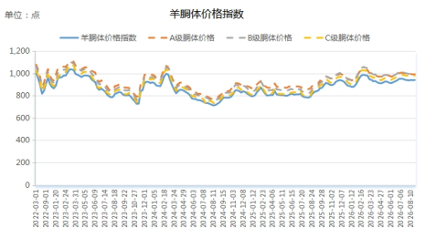 ab52ef66d83d4c609018e922530a4a2a.png ab52ef66d83d4c609018e922530a4a2a.png