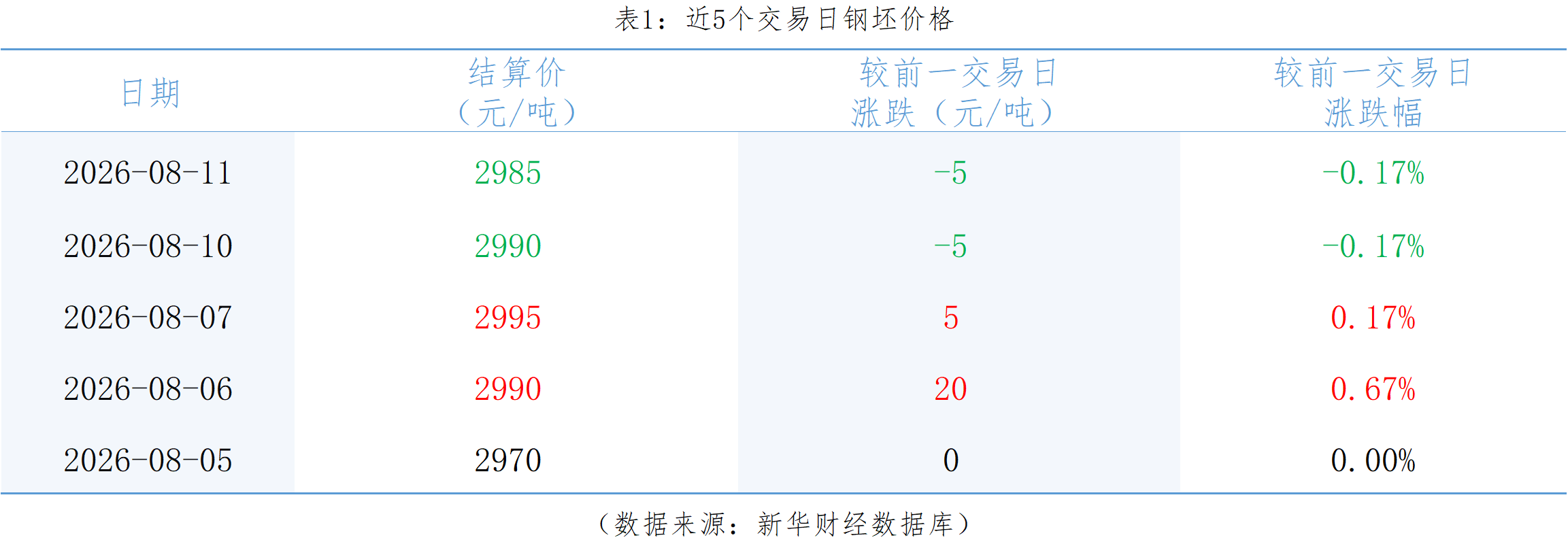 微信图片_20260811152403_337_1.png c0a9996767274c63a32fd7c0e0e3f067.png