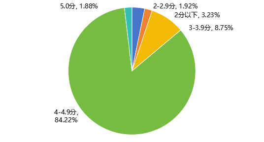f3b0d164453643f1817cdd680610f6ac.png f3b0d164453643f1817cdd680610f6ac.png