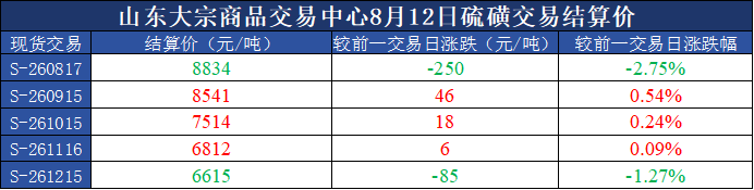 图片2.png 076d5f35c0d3481fb17689b33898c9d8.png