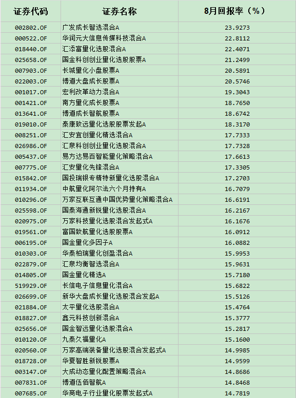 4480b5f27cea482ba7bd8fc797d91c09.png