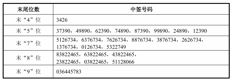 1微信图片_2026-08-12_064805_806.png 1微信图片_2026-08-12_064805_806.png