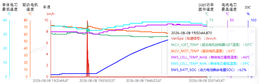 68dd91bcbe404ee383ba84f30ebff2a6.png 68dd91bcbe404ee383ba84f30ebff2a6.png