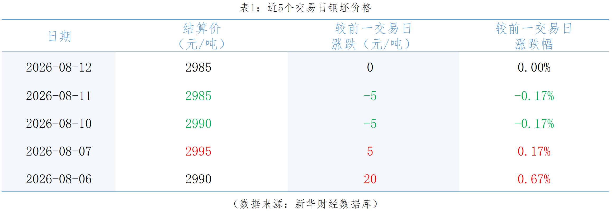微信图片_20260812161024_343_1.png c7fec934d61f403bba1097606b985b51.png