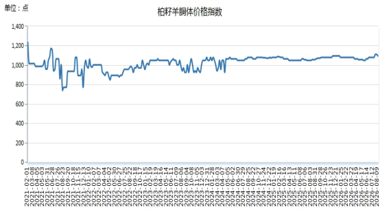 5bbb9cfd37a54d578ff99894e5578548.png