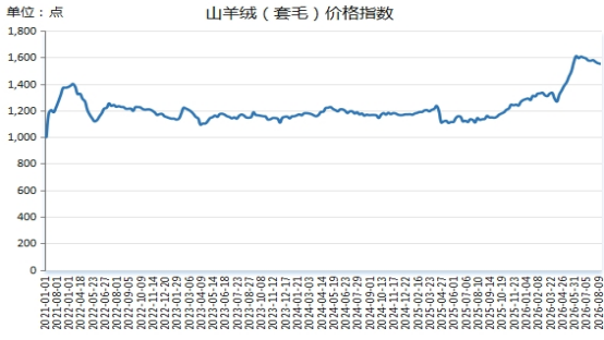 67f6ef8008ba44c58974abe897943bec.png