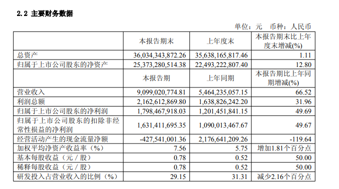 海光信息.png