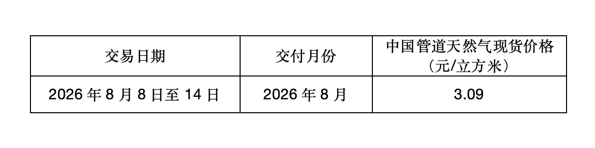 截屏2026-08-14 17.07.59.png 截屏2026-08-14 17.07.59.png