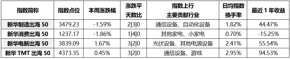ba6bfcd461d442b1be492253dfd82392.png ba6bfcd461d442b1be492253dfd82392.png
