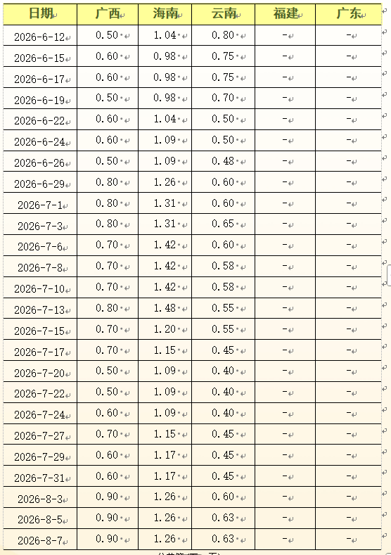 d7d14afb8b0b4f85841b027b7cd232b4.png d7d14afb8b0b4f85841b027b7cd232b4.png