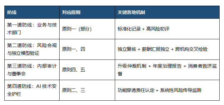 e3eb0ca2a6fb4c5d8a27fe86ee4020ac.png e3eb0ca2a6fb4c5d8a27fe86ee4020ac.png