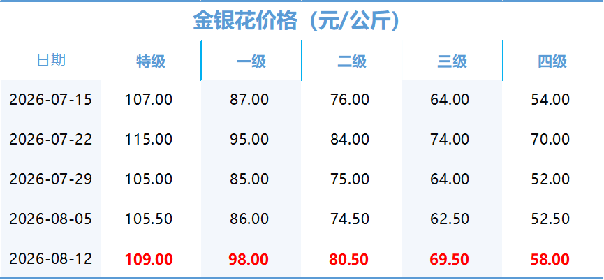0cb362936d6946a799ca3ab43a65d1fe.png 0cb362936d6946a799ca3ab43a65d1fe.png