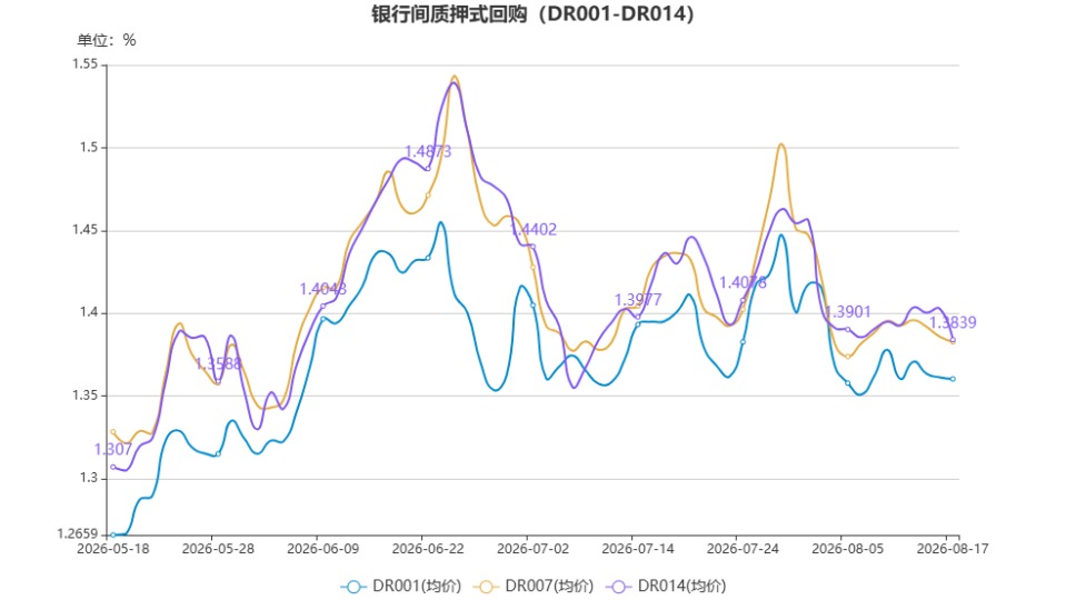 chart.jpg 296985bdca064f0583460886971c4961.jpeg