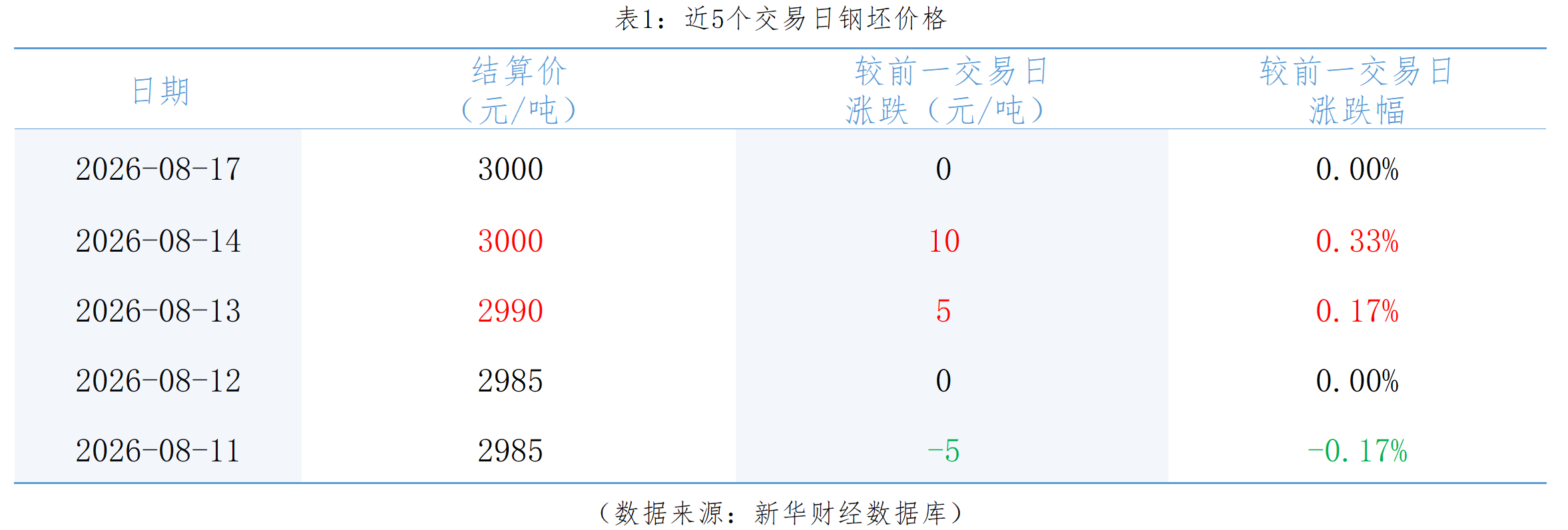 6cff72b6905f4721bf7845855757820d.png