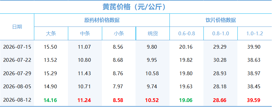 7d48e2abafd94ceaa929ec2784925af8.png 7d48e2abafd94ceaa929ec2784925af8.png