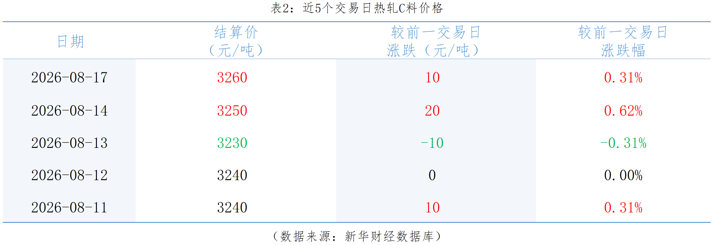 f34337baeb134bb798d3a289524f9235.png