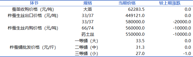 092ea0d43c6d45469040a7feaf124032.png