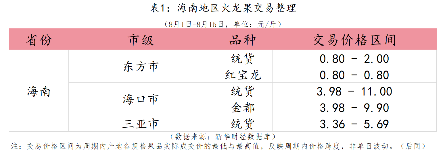 微信图片_20260817164355_382_1.png 0f665d6fe9ae4cbd899df310eae79ed1.png