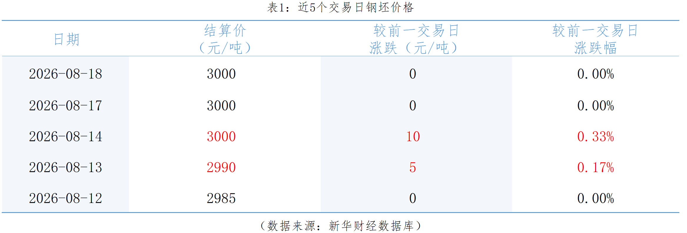 2805ab246bc54ecbb7914321df353e94.png