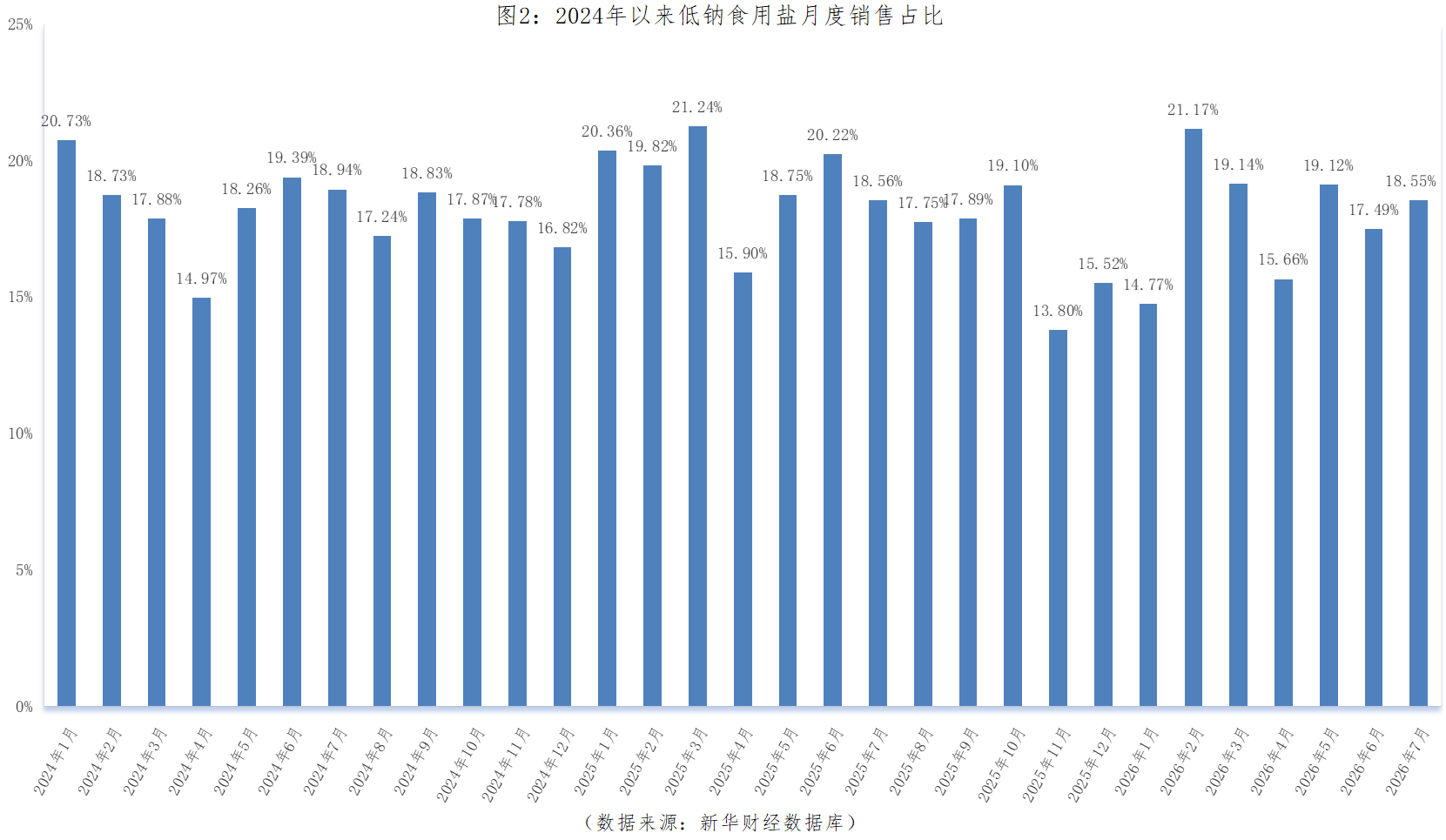 微信图片_20260818135040_394_1.png 4ca0a1646d484cd5b00f03e6e7cdbd07.png