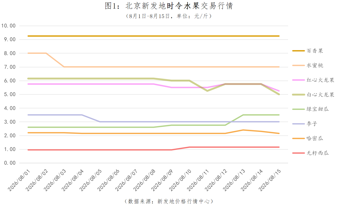 微信图片_20260818105755_390_1.png 58ba44b445934a77ad4e415b9b038af8.png