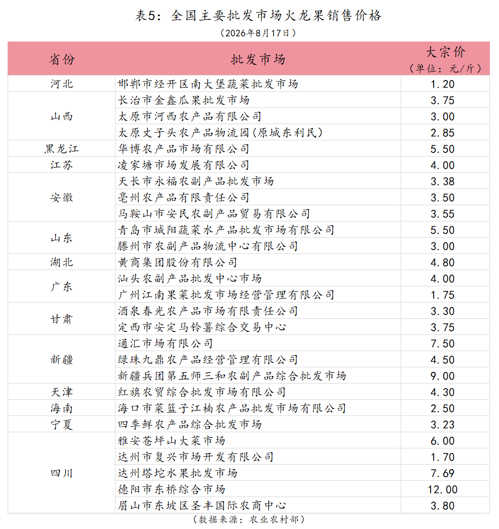 微信图片_20260817175724_387_1.png 5ba1e790312a46288b5141e5a70449ba.png