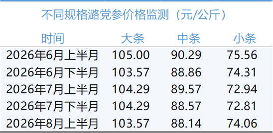 66e17f919d49402c80f134f421b45b51.png