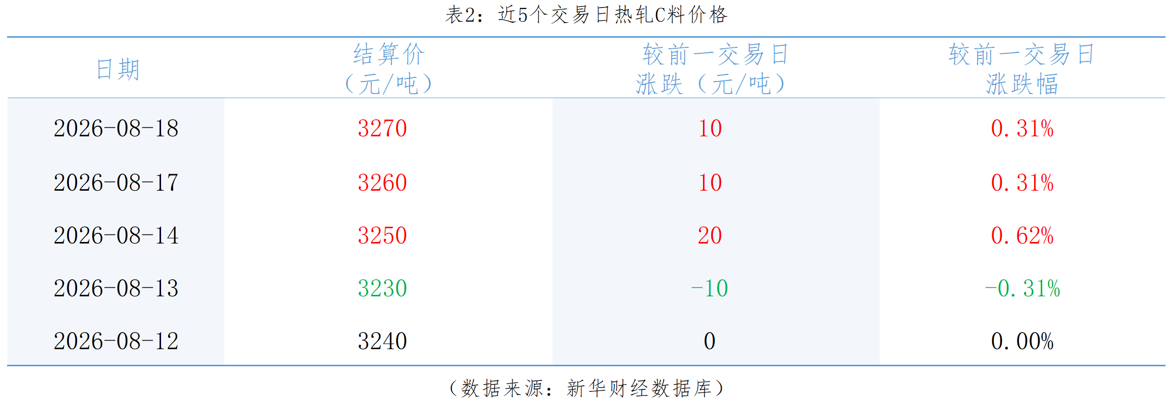 8dd88ca63bf542af9447887f38430a37.png