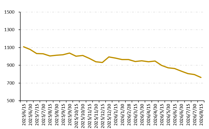 928bc72eac7c44bc984db953ac42de95.png