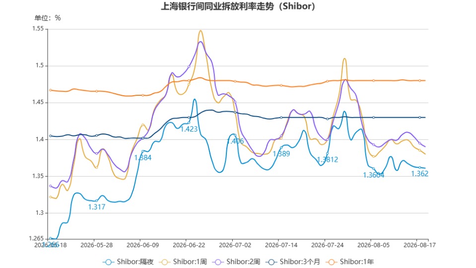 chart.jpg a0ad1dc896fd44b0a6736a6a465cc150.jpeg