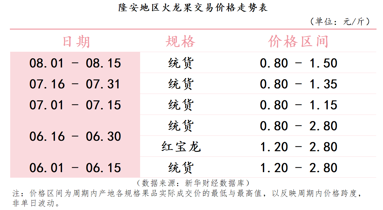 微信图片_20260817154015_377_1.png a4c1a5a481ab470589ecb1e9fb50850c.png